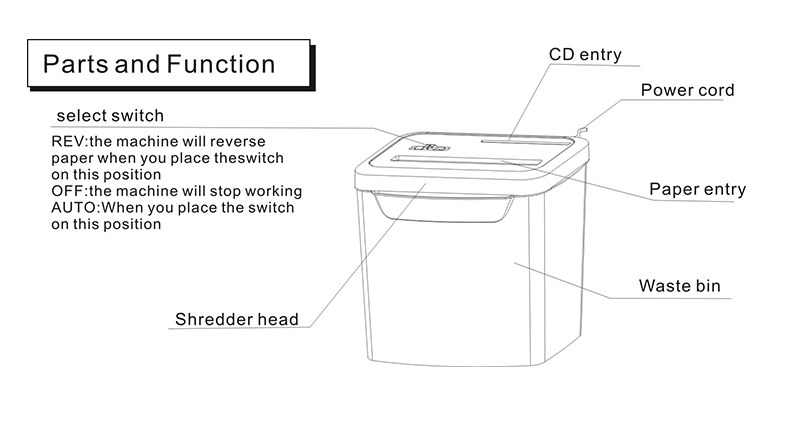 Comix S340 Paper Shredder for small office and personal use